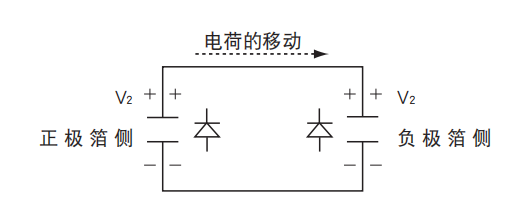 鋁電解電容器的使用壽命是多久？-櫻拓貿易[NCC黑金鋼電容]
